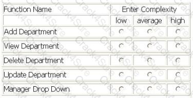 I40-420 question answer