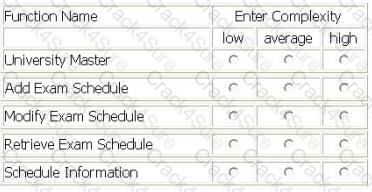 I40-420 question answer