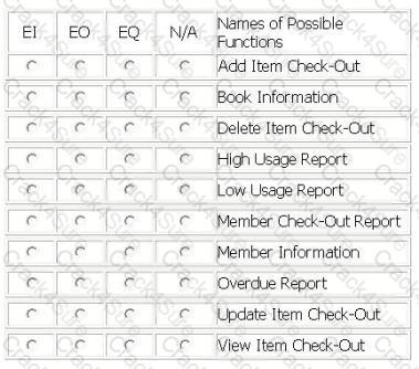 I40-420 question answer