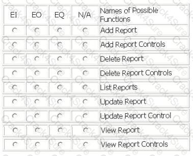 I40-420 question answer