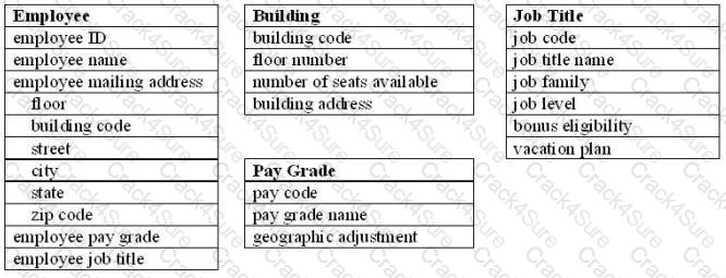 I40-420 question answer