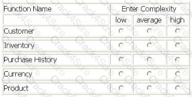 I40-420 question answer