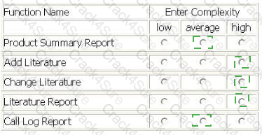 I40-420 question answer