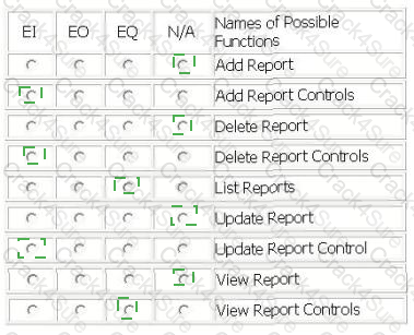 I40-420 question answer