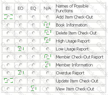 I40-420 question answer