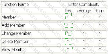 I40-420 question answer