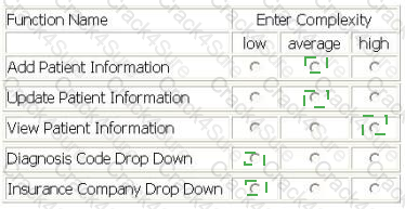 I40-420 question answer