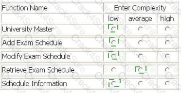 I40-420 question answer