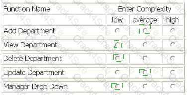 I40-420 question answer