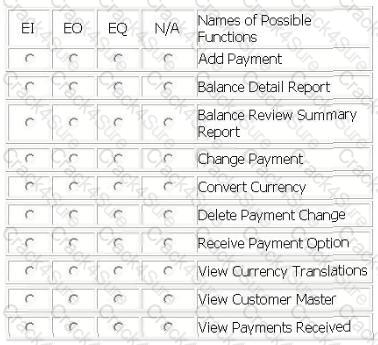 I40-420 question answer