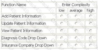 I40-420 question answer