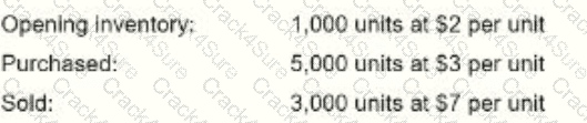 IIA-CIA-Part3 question answer