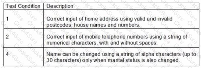 CTAL-TM question answer