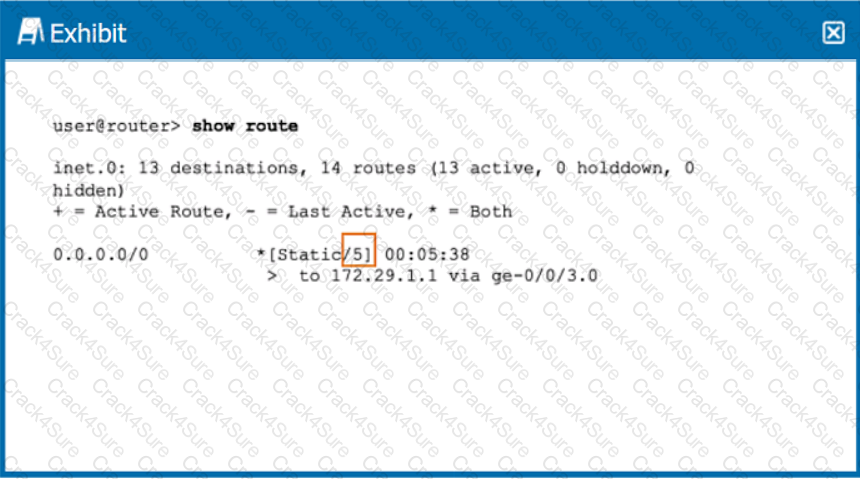 JN0-105 question answer