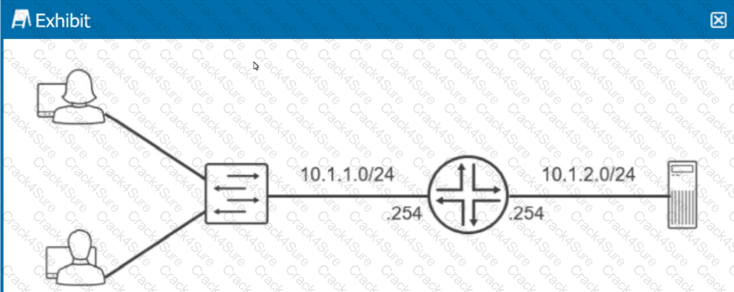 JN0-105 question answer