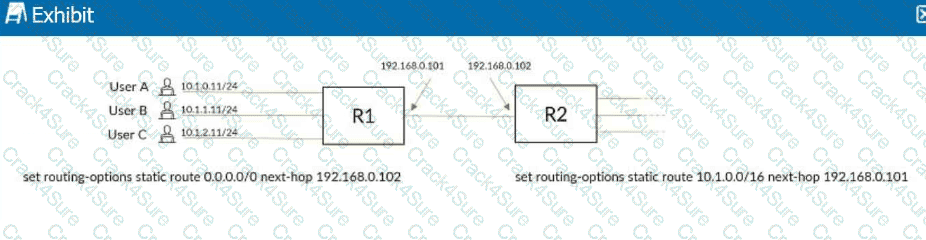 JN0-106 question answer