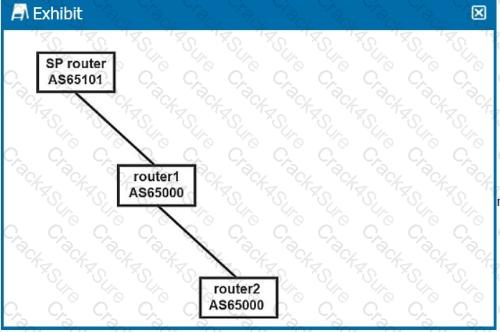 JN0-280 question answer