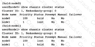 JN0-336 question answer