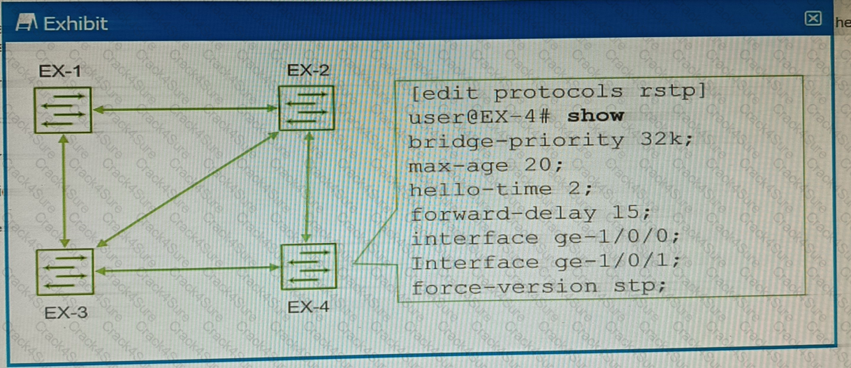 JN0-351 question answer