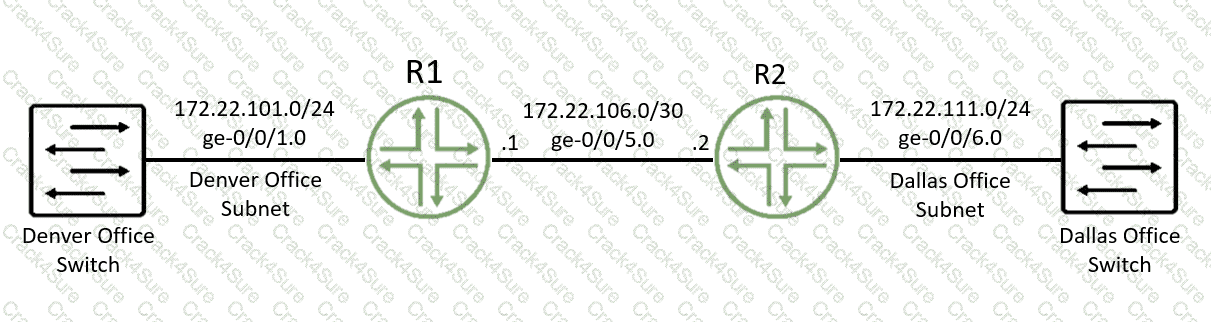 JN0-351 question answer