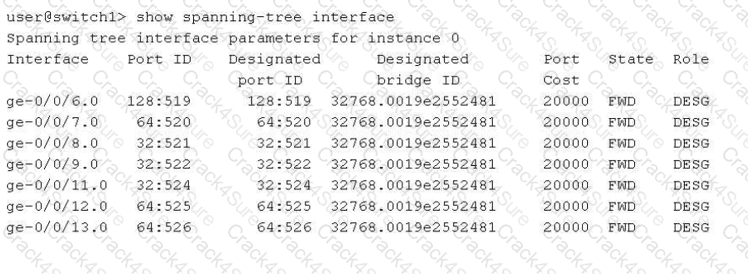 JN0-364 question answer