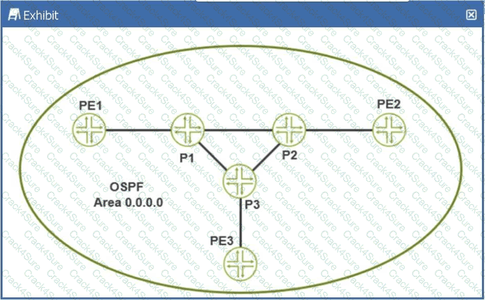 JN0-364 question answer
