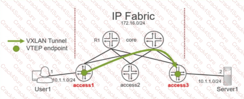 JN0-460 question answer