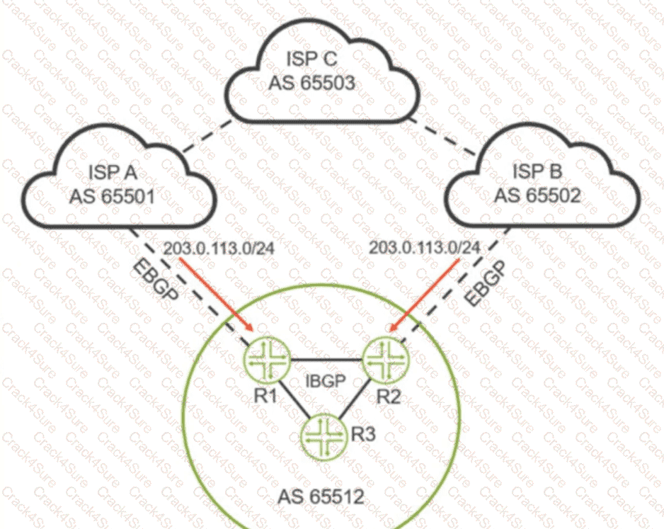 JN0-650 question answer