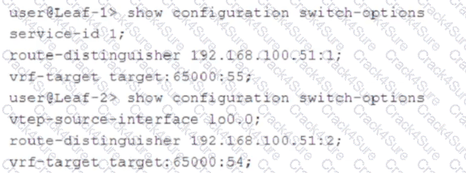 JN0-683 question answer