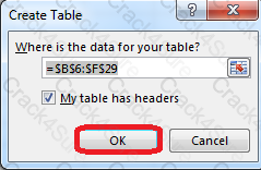77-420 question answer
