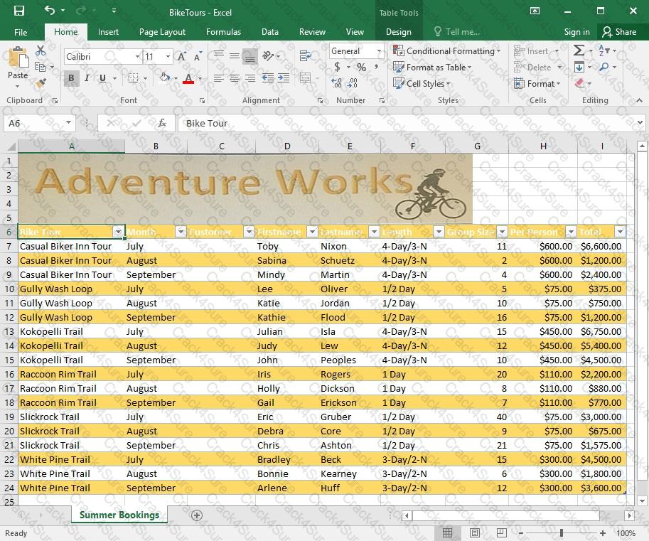 77-727 question answer