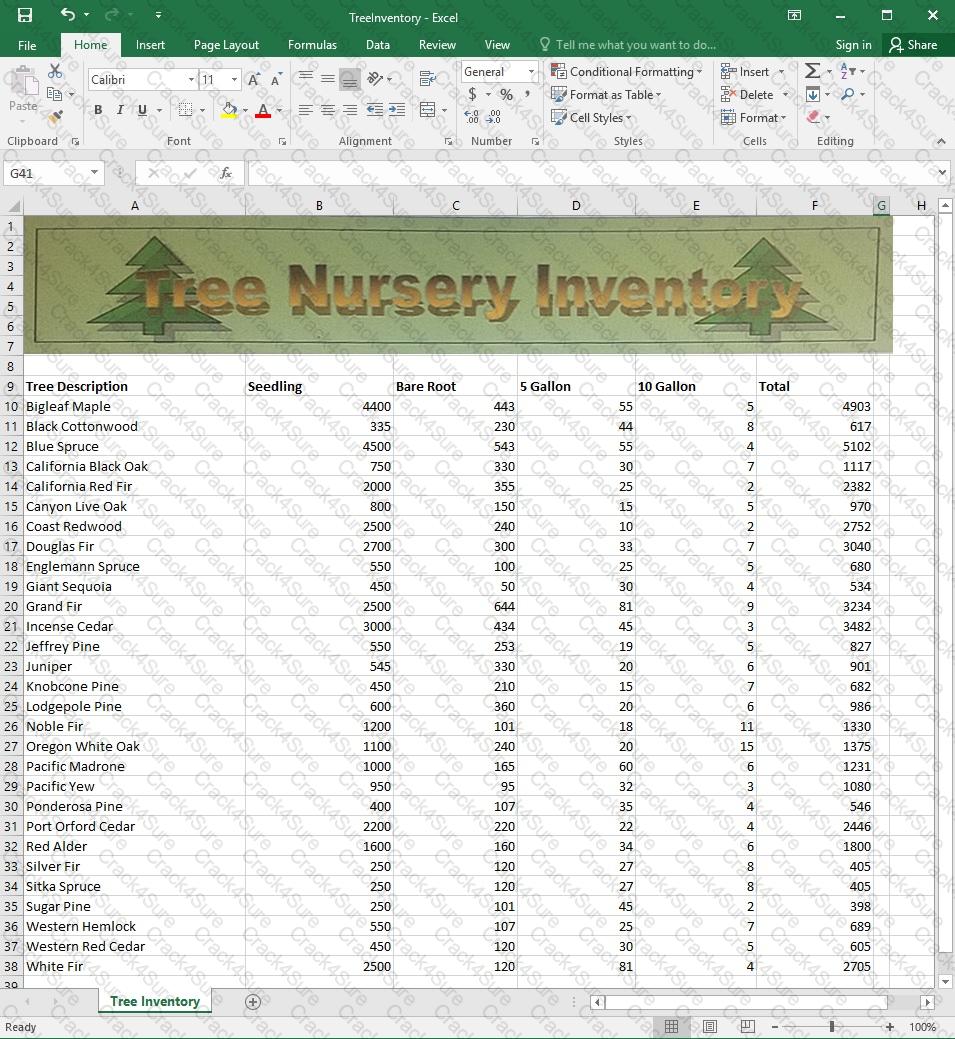 77-727 question answer