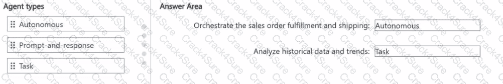 AB-100 question answer