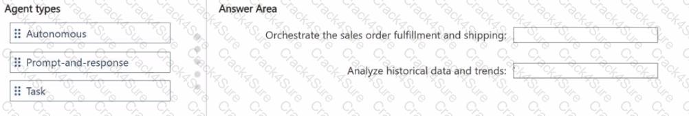 AB-100 question answer