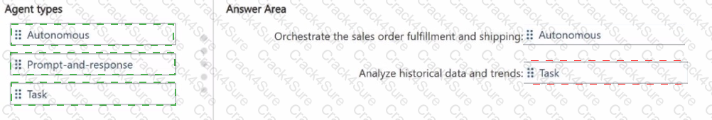 AB-100 question answer