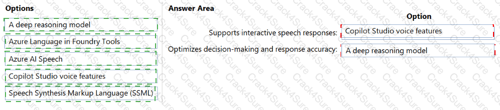 AB-100 question answer