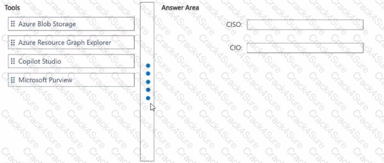 AB-100 question answer
