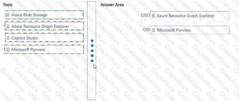 AB-100 question answer