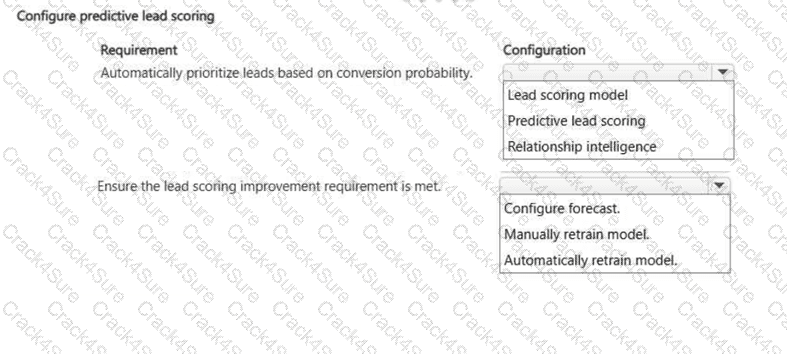 AB-210 question answer