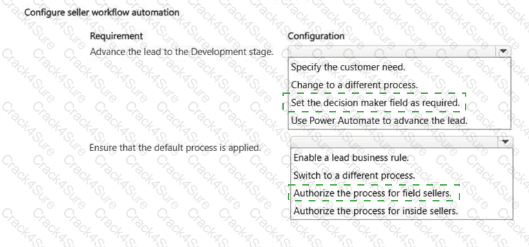 AB-210 question answer