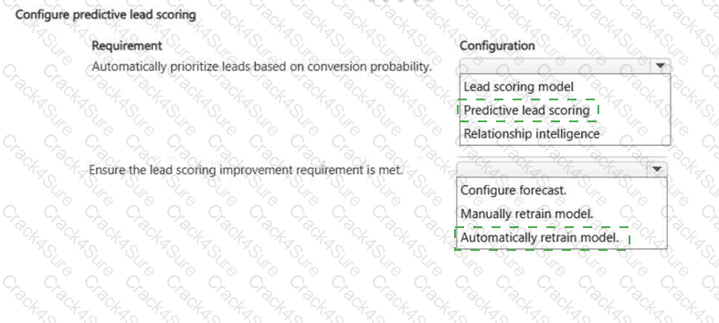 AB-210 question answer