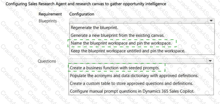 AB-210 question answer