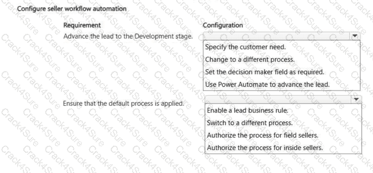 AB-210 question answer