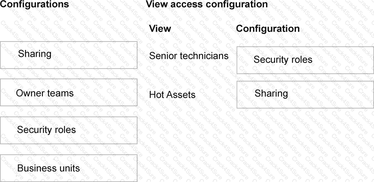 AB-410 question answer
