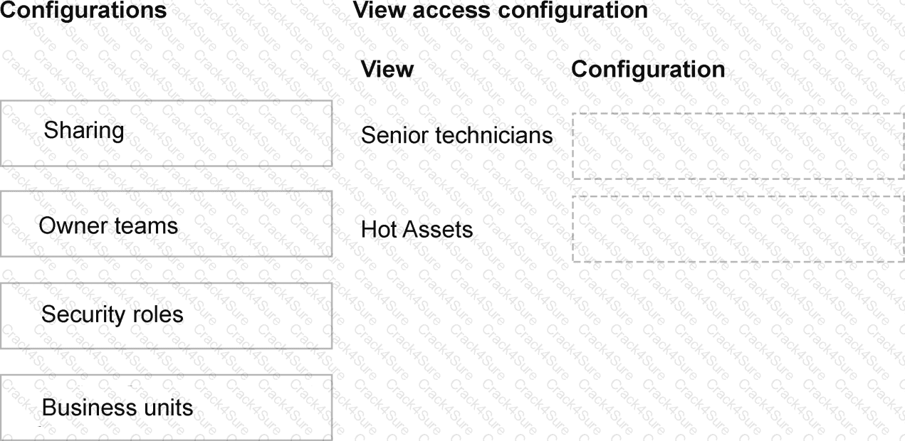 AB-410 question answer
