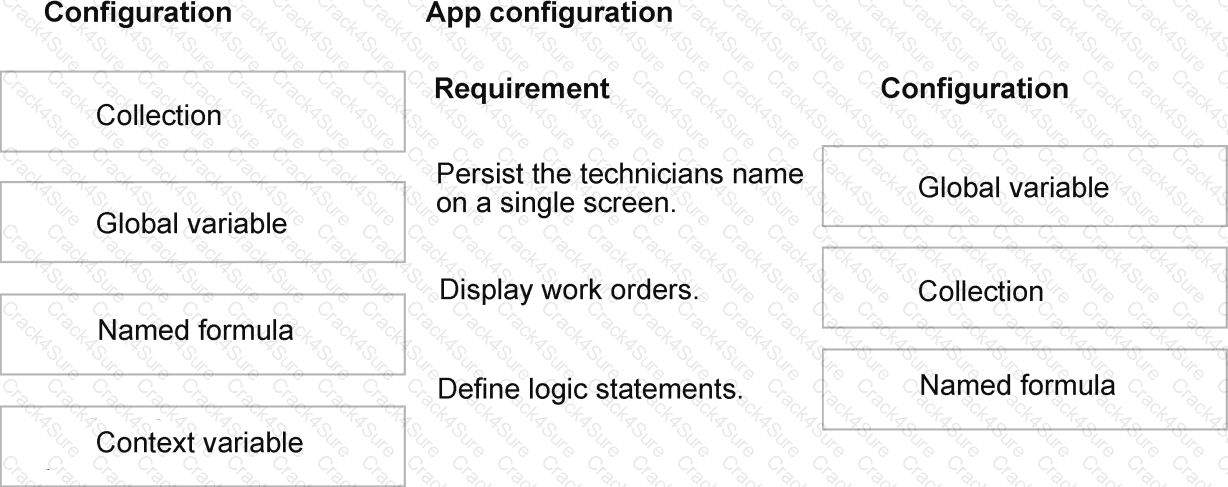 AB-410 question answer