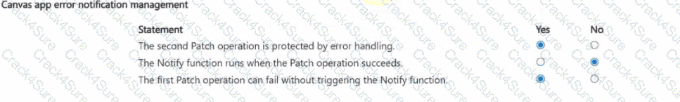 AB-410 question answer
