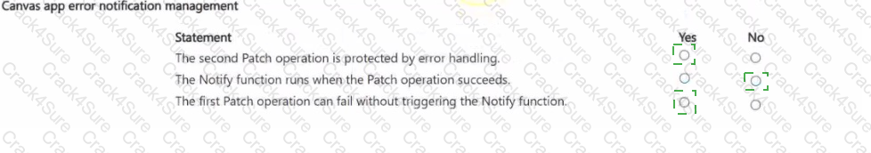 AB-410 question answer
