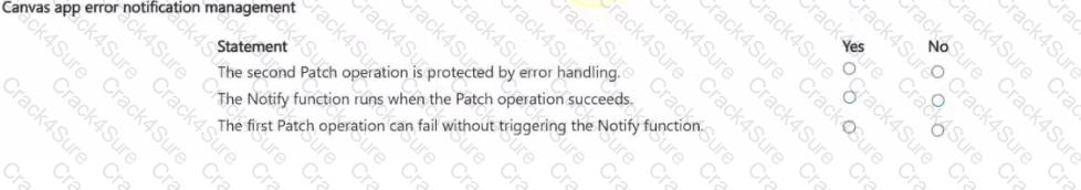 AB-410 question answer