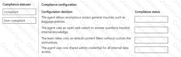 AB-620 question answer